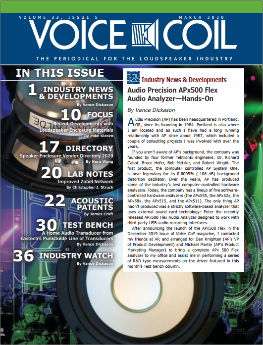 PUNKTKILDE Mg-Li Woofer is on Voice Coil March Issue